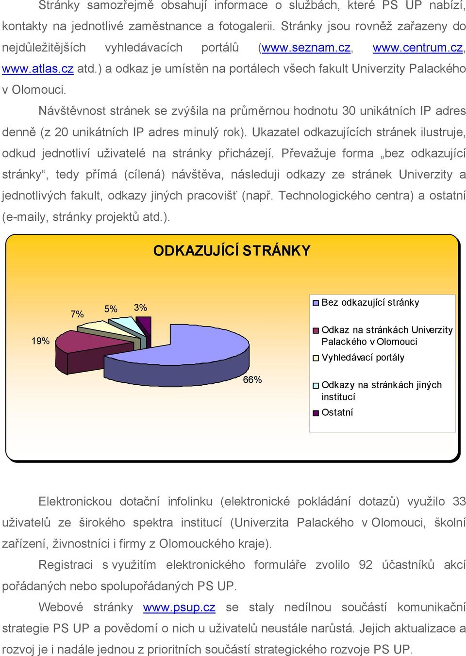 Návštěvnost stránek se zvýšila na průměrnou hodnotu 30 unikátních IP adres denně (z 20 unikátních IP adres minulý rok).