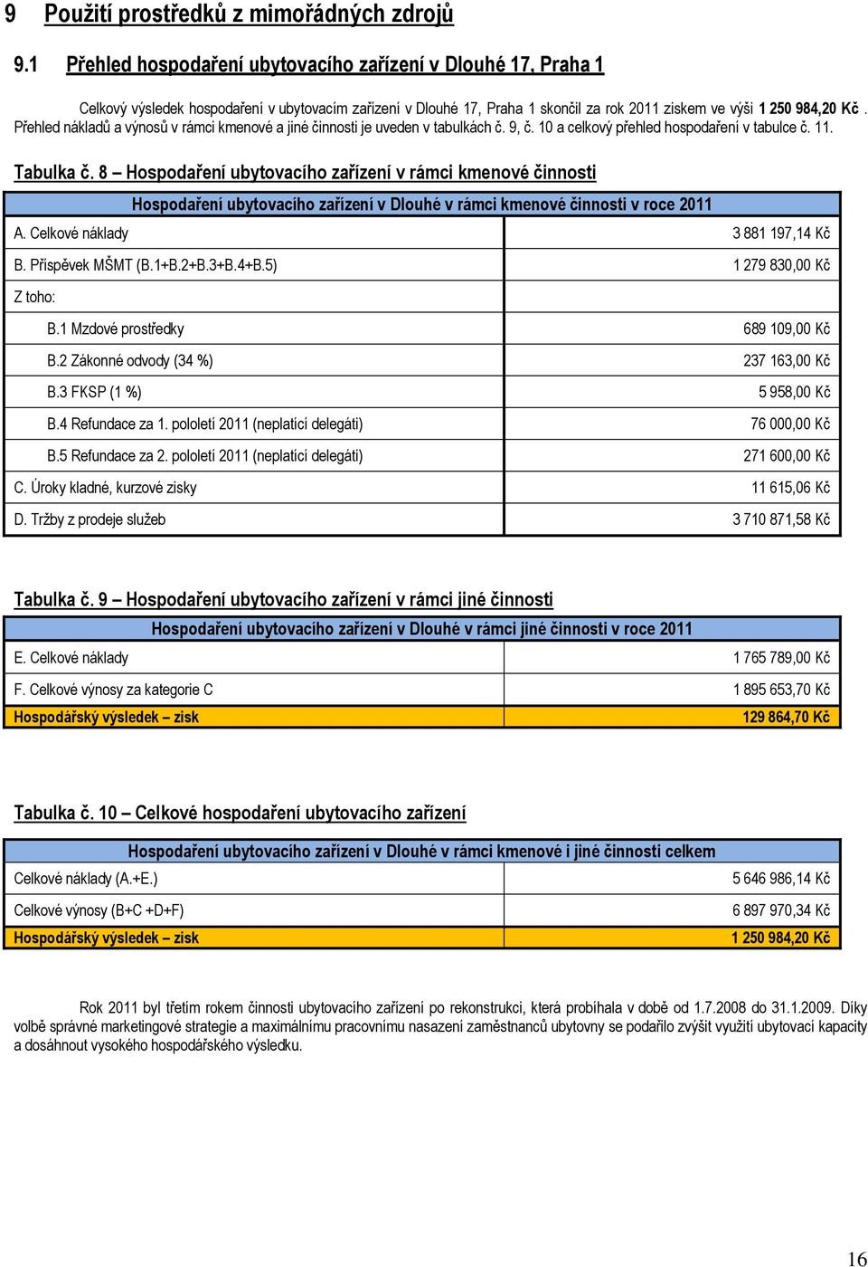 Přehled nákladů a výnosů v rámci kmenové a jiné činnosti je uveden v tabulkách č. 9, č. 10 a celkový přehled hospodaření v tabulce č. 11. Tabulka č.