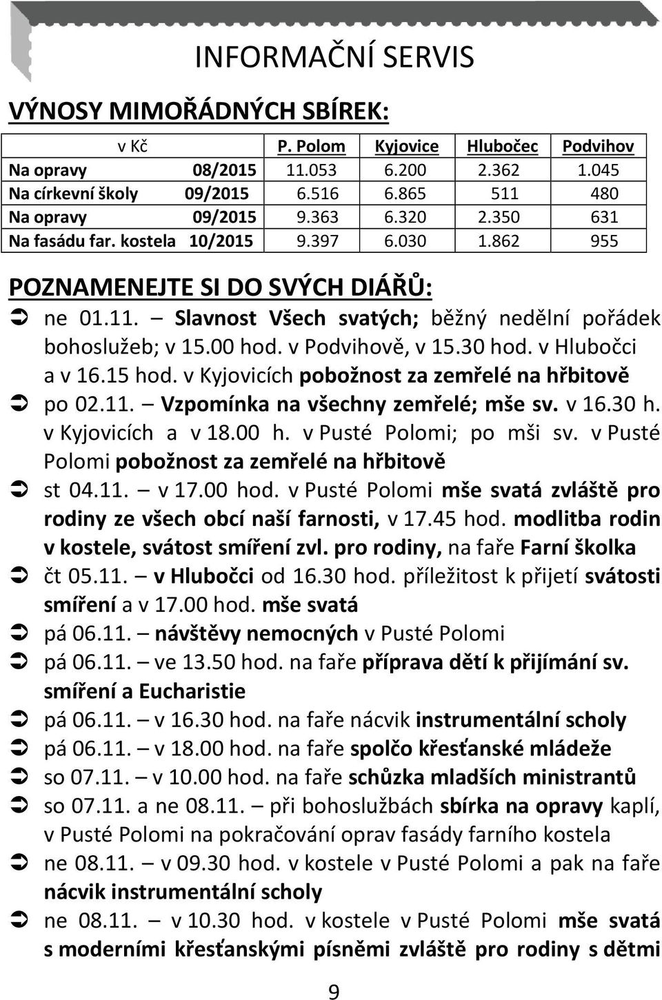 v Podvihově, v 15.30 hod. v Hlubočci a v 16.15 hod. v Kyjovicích pobožnost za zemřelé na hřbitově po 02.11. Vzpomínka na všechny zemřelé; mše sv. v 16.30 h. v Kyjovicích a v 18.00 h.