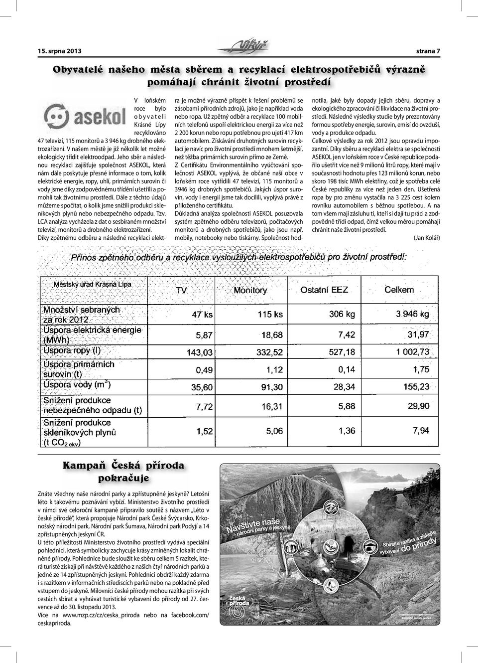 Jeho sběr a následnou recyklaci zajišťuje společnost ASEKOL, která nám dále poskytuje přesné informace o tom, kolik elektrické energie, ropy, uhlí, primárních surovin či vody jsme díky zodpovědnému