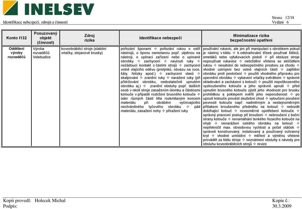 ) zachycení vlasů skalpování zranění ruky naražení ruky (při přidržování obrobku, nedostatečně upnutém obrobku aj.) zranění obsluhy popř.