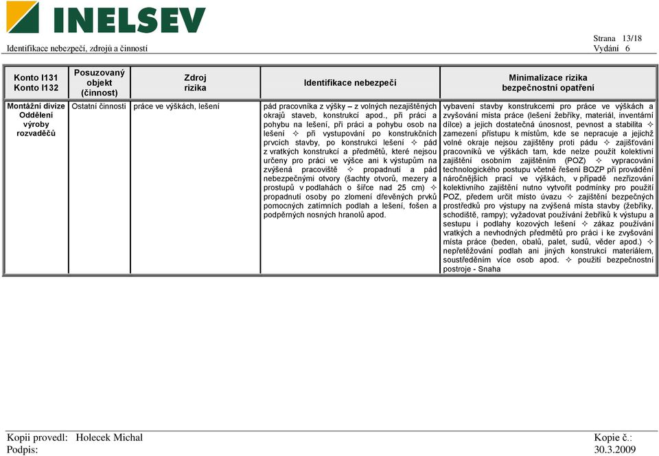 práci ve výšce ani k výstupům na zvýšená pracoviště propadnutí a pád nebezpečnými otvory (šachty otvorů, mezery a prostupů v podlahách o šířce nad 25 cm) propadnutí osoby po zlomení dřevěných prvků