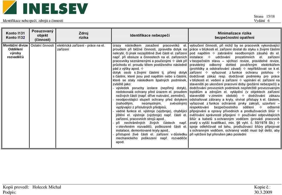 zařízeních pracovníky seznámenými a poučenými úlek při průchodu el. proudu tělem postiženého následně pád z výšky apod. dotyk osob s živými částmi tj.
