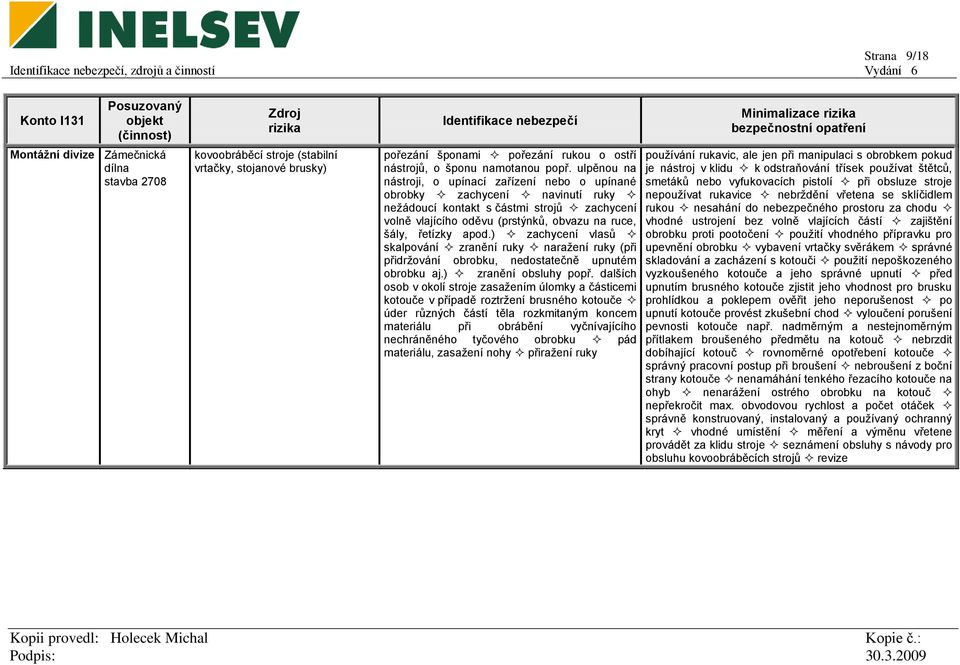 ) zachycení vlasů skalpování zranění ruky naražení ruky (při přidržování obrobku, nedostatečně upnutém obrobku aj.) zranění obsluhy popř.