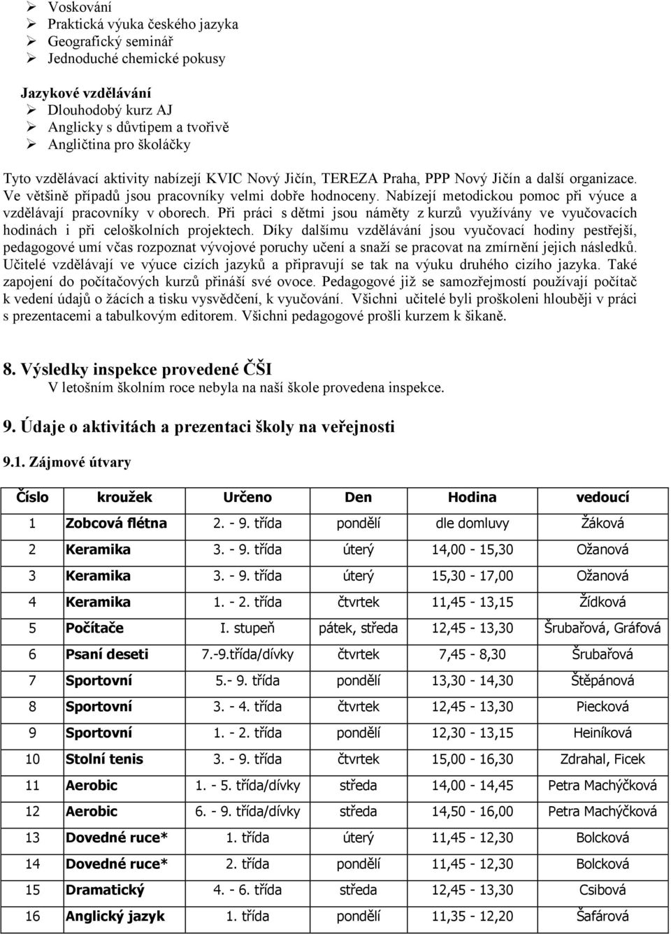 Nabízejí metodickou pomoc při výuce a vzdělávají pracovníky v oborech. Při práci s dětmi jsou náměty z kurzů vyuţívány ve vyučovacích hodinách i při celoškolních projektech.