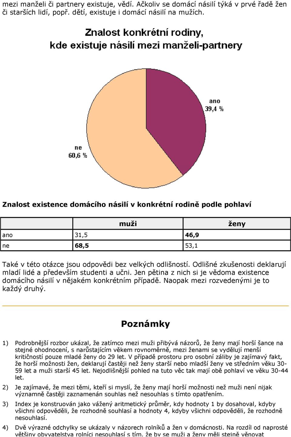 Odlišné zkušenosti deklarují mladí lidé a především studenti a učni. Jen pětina z nich si je vědoma existence domácího násilí v nějakém konkrétním případě. Naopak mezi rozvedenými je to každý druhý.