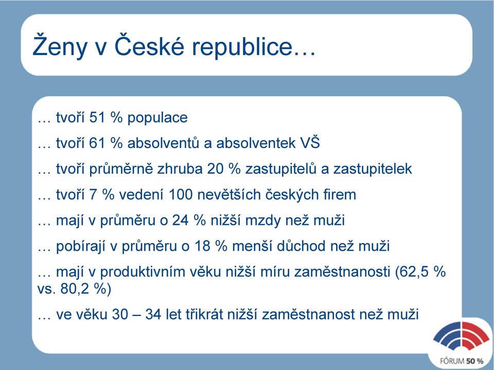 o 24 % nižší mzdy než muži pobírají v průměru o 18 % menší důchod než muži mají v produktivním