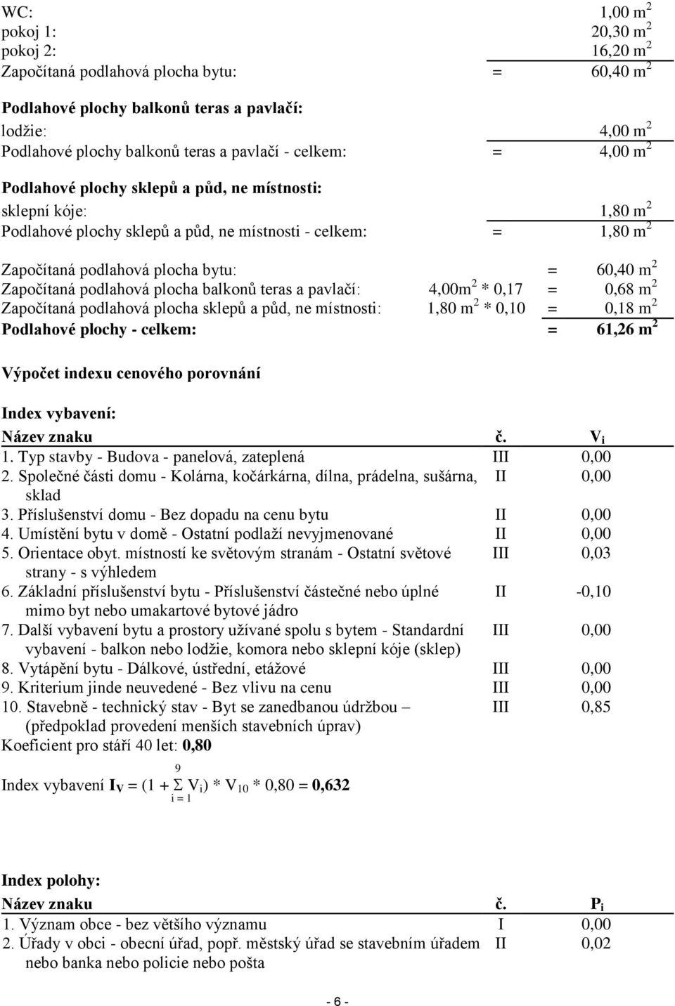 Započítaná podlahová plocha balkonů teras a pavlačí: 4,00m 2 * 0,17 = 0,68 m 2 Započítaná podlahová plocha sklepů a půd, ne místnosti: 1,80 m 2 * 0,10 = 0,18 m 2 Podlahové plochy - celkem: = 61,26 m