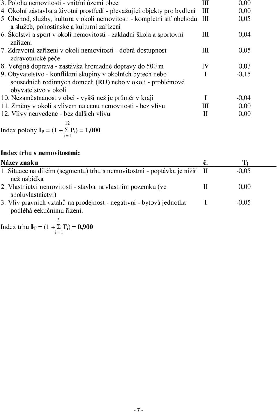 Školství a sport v okolí nemovitosti - základní škola a sportovní III 0,04 zařízení 7. Zdravotní zařízení v okolí nemovitosti - dobrá dostupnost III 0,05 zdravotnické péče 8.
