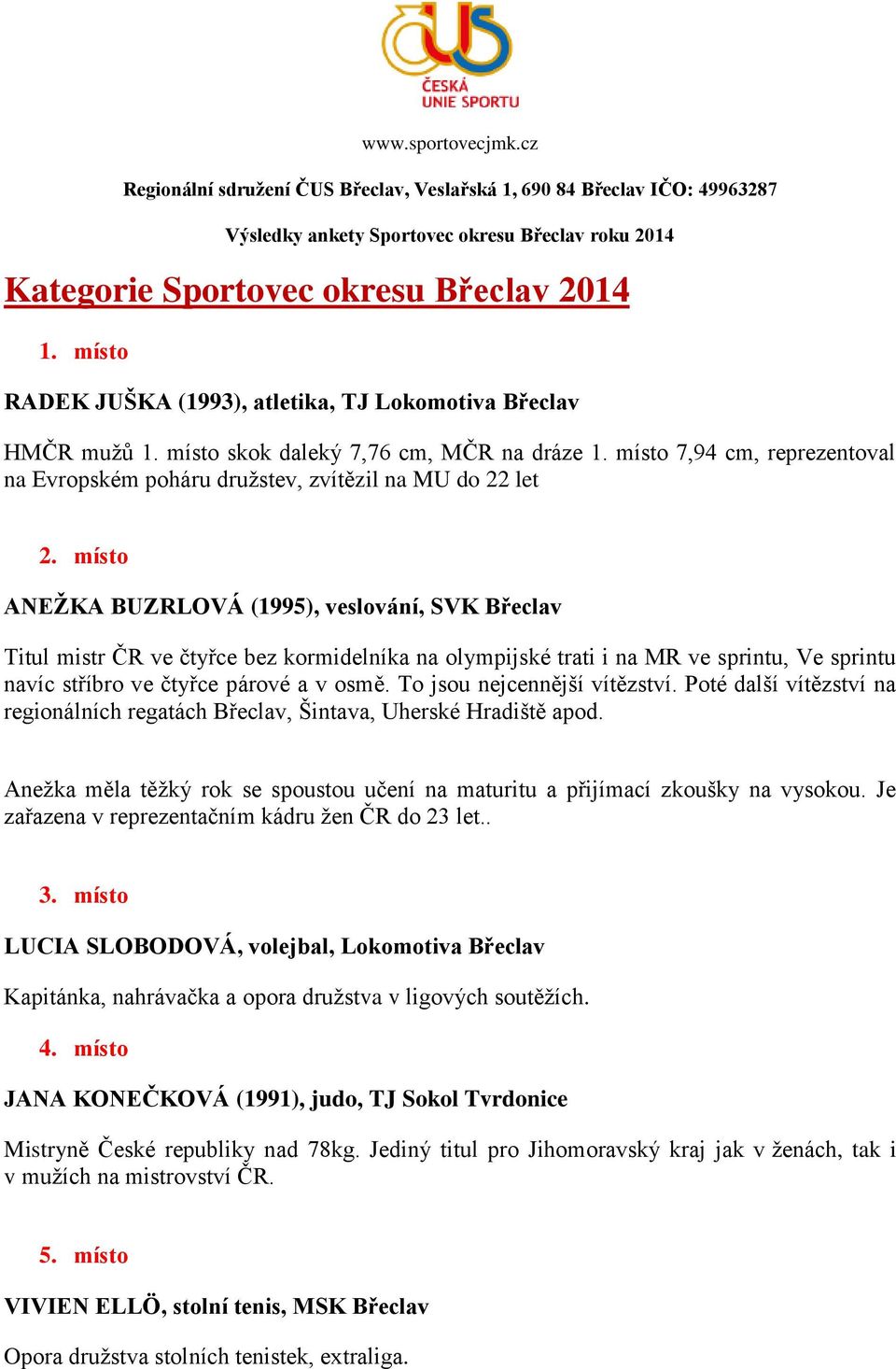 místo ANEŽKA BUZRLOVÁ (1995), veslování, SVK Břeclav Titul mistr ČR ve čtyřce bez kormidelníka na olympijské trati i na MR ve sprintu, Ve sprintu navíc stříbro ve čtyřce párové a v osmě.