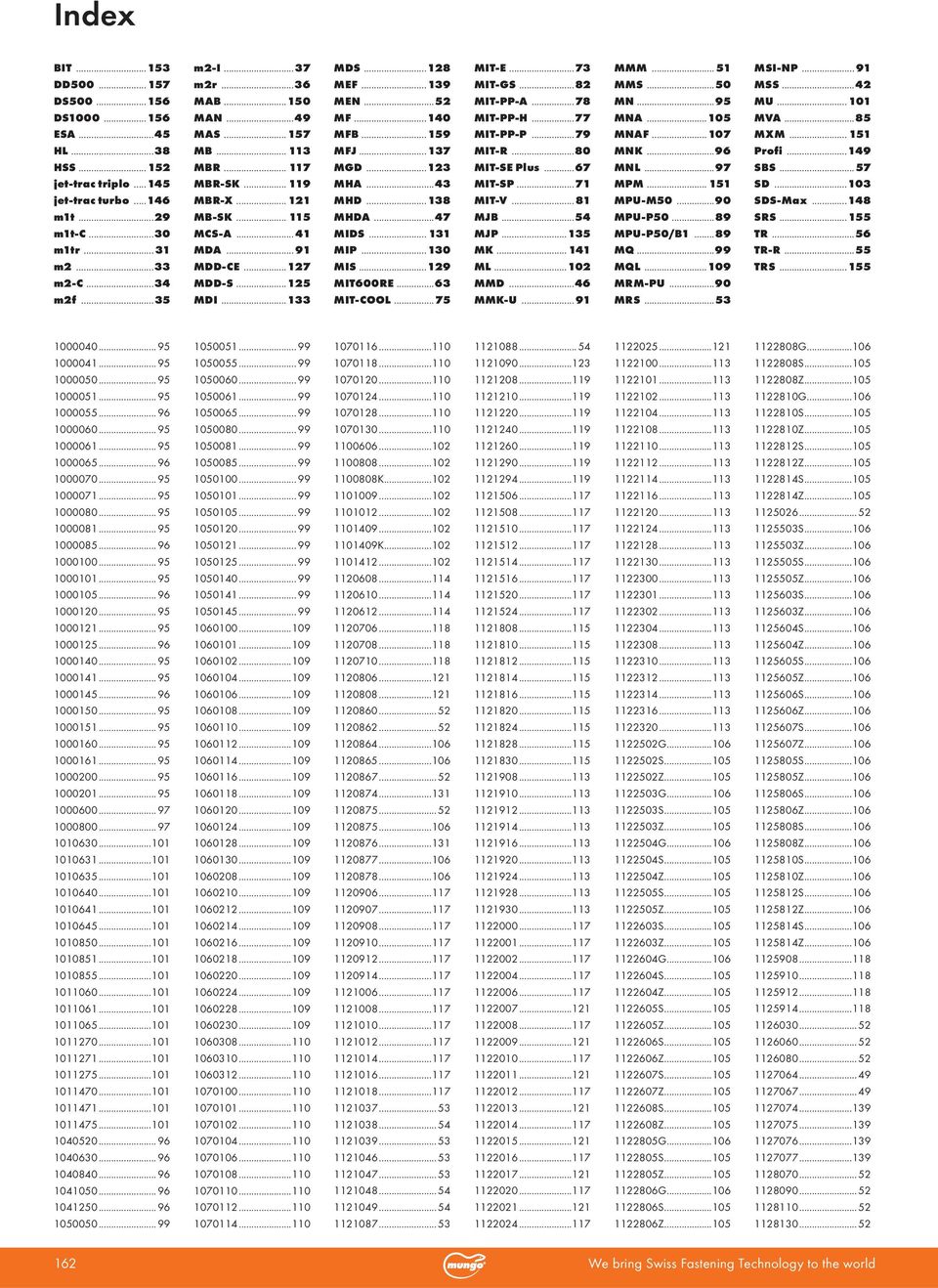 ..159 MFJ...137 MGD...123 MHA...43 MHD...138 MHDA...47 MIDS... 131 MIP...130 MIS...129 MIT600RE...63 MIT-COOL...75 MIT-E...73 MIT-GS...82 MIT-PP-A...78 MIT-PP-H...77 MIT-PP-P...79 MIT-R.