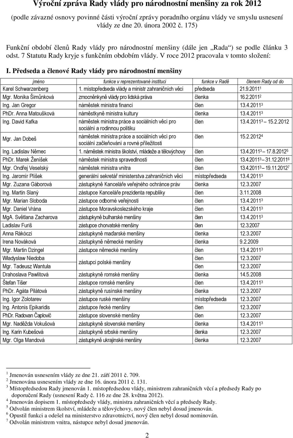 Předseda a členové Rady vlády pro národnostní menšiny jméno funkce v reprezentované instituci funkce v Radě členem Rady od do Karel Schwarzenberg 1.