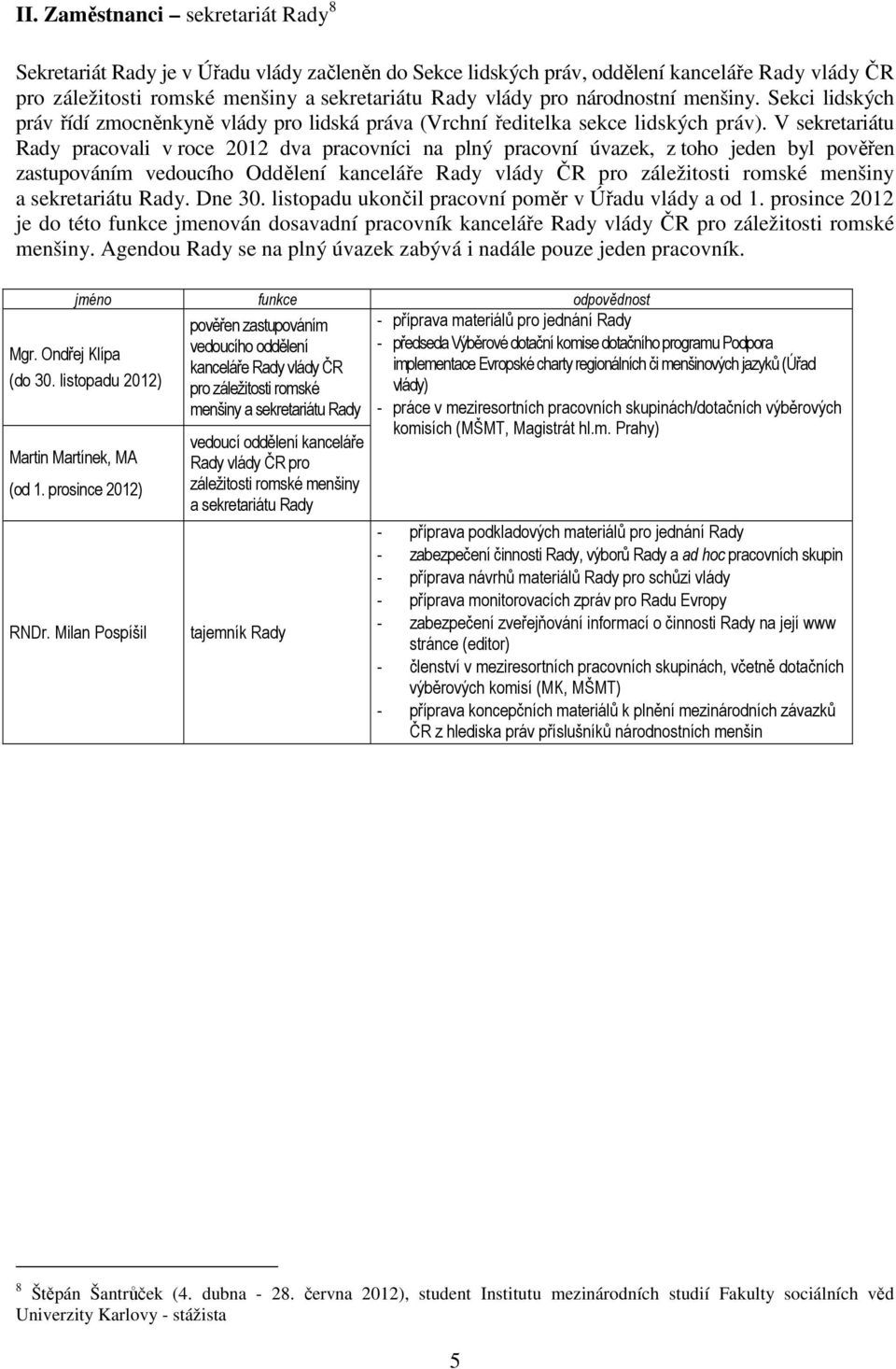 V sekretariátu Rady pracovali v roce 2012 dva pracovníci na plný pracovní úvazek, z toho jeden byl pověřen zastupováním vedoucího Oddělení kanceláře Rady vlády ČR pro záležitosti romské menšiny a