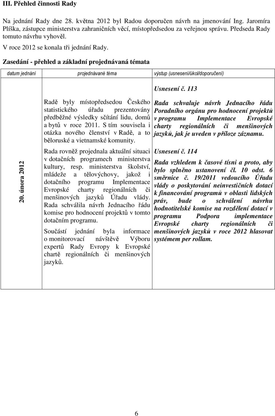 Zasedání - přehled a základní projednávaná témata datum jednání projednávané téma výstup (usnesení/úkol/doporučení) Usnesení č. 113 20.