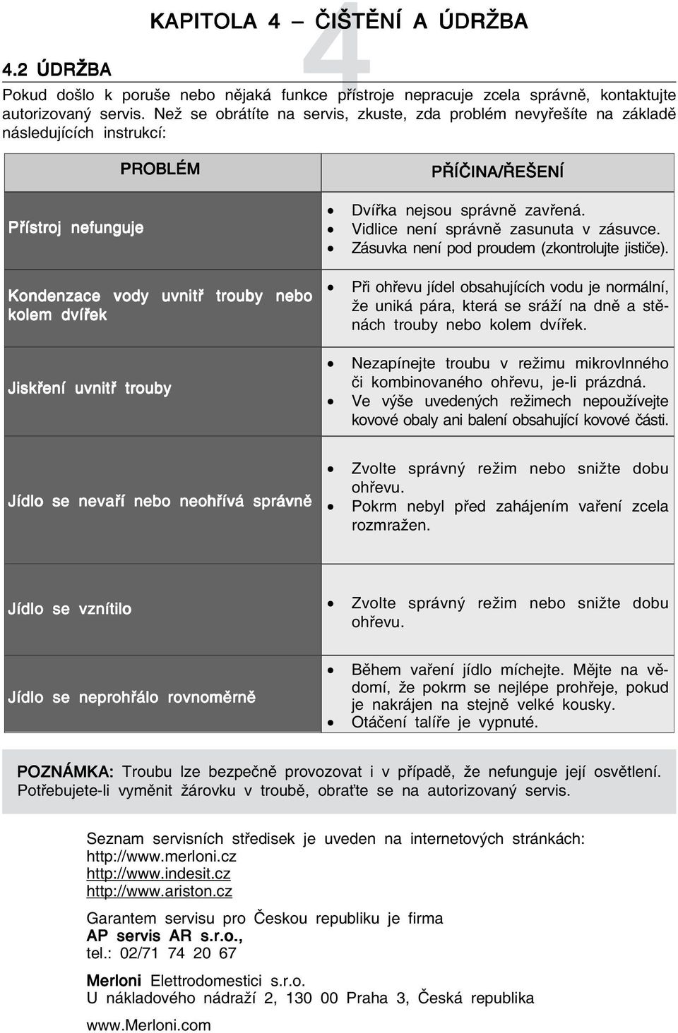 PŘÍČINA/ŘEŠENÍ Dvířka nejsou správně zavřená. Vidlice není správně zasunuta v zásuvce. Zásuvka není pod proudem (zkontrolujte jističe).