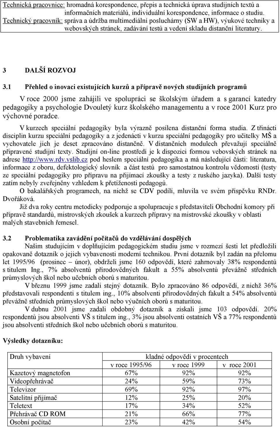 1 Přehled o inovaci existujících kurzů a přípravě nových studijních programů V roce 2000 jsme zahájili ve spolupráci se školským úřadem a s garancí katedry pedagogiky a psychologie Dvouletý kurz