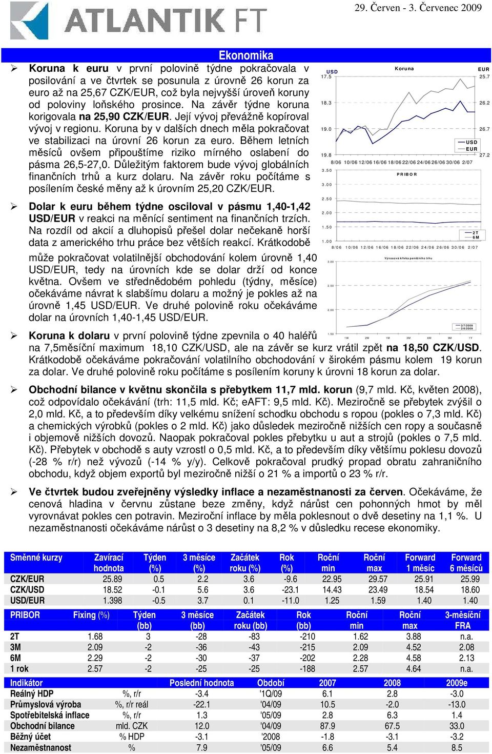 Bhem letních msíc ovšem pipouštíme riziko mírného oslabení do pásma 26,5-27,0. Dležitým faktorem bude vývoj globálních finanních trh a kurz dolaru.