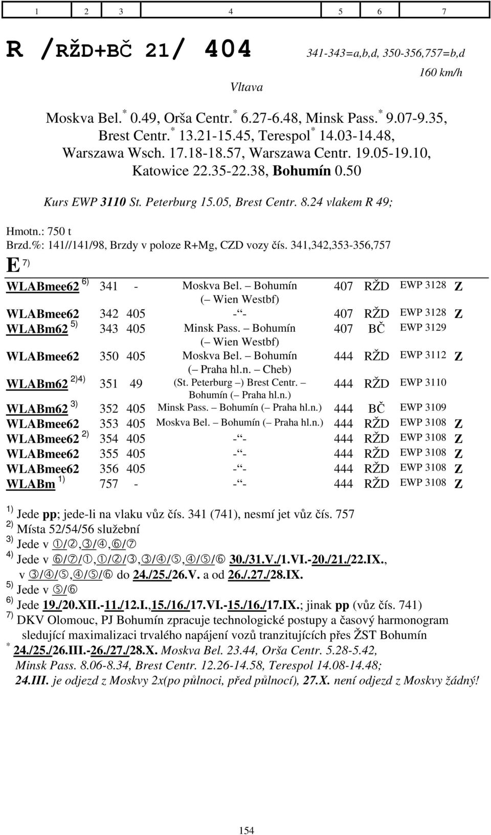 %: 141//141/98, Brzdy v poloze R+Mg, CZD vozy čís. 341,342,353-356,757 E 7) WLABmee62 6) 341 - Moskva Bel.