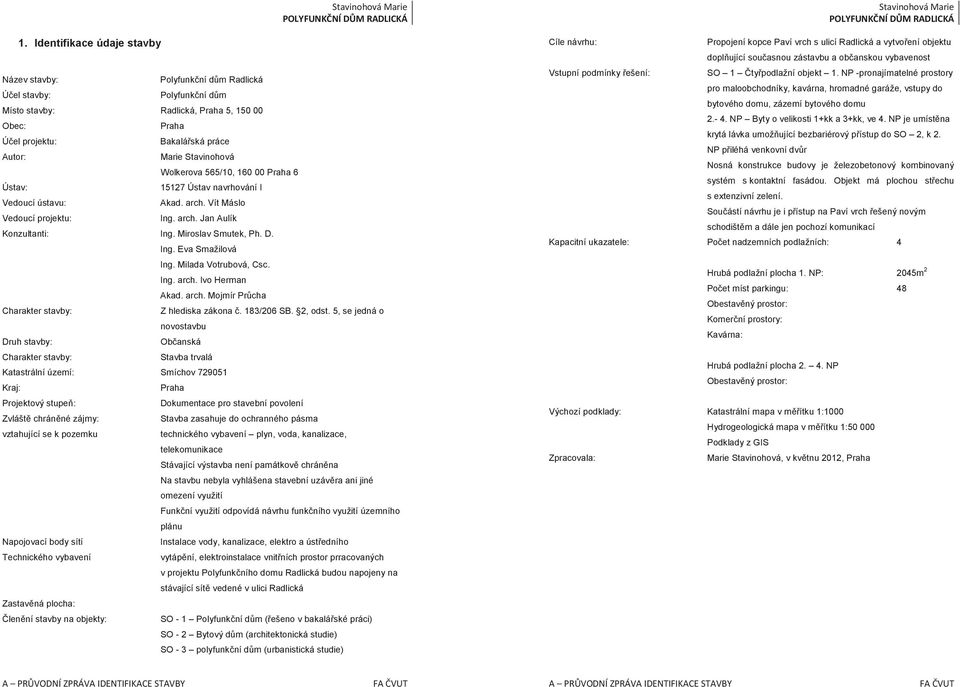 Charakter stavby: Druh stavby: Charakter stavby: Ing. Eva Smažilová Ing. Milada Votrubová, Csc. Ing. arch. Ivo Herman Akad. arch. Mojmír Prcha Z hlediska zákona. 183/206 SB. 2, odst.