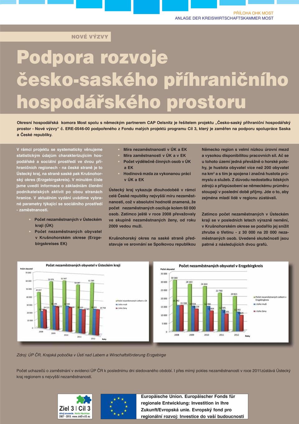 ERE-0546-00 podpořeného z Fondu malých projektů programu Cíl 3, který je zaměřen na podporu spolupráce Saska a České republiky.