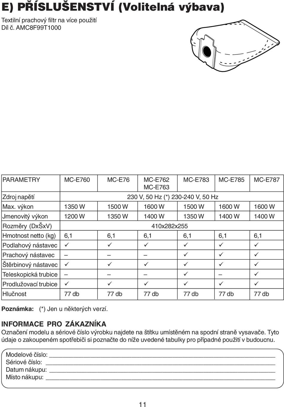 výkon 1350 W 1500 W 1600 W 1500 W 1600 W 1600 W Jmenovitý výkon 1200 W 1350 W 1400 W 1350 W 1400 W 1400 W Rozměry (DxŠxV) 410x282x255 Hmotnost netto (kg) 6,1 6,1 6,1 6,1 6,1 6,1 Podlahový nástavec!