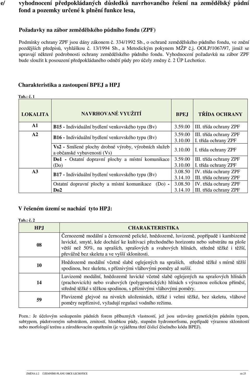 Vyhodnocení požadavků na zábor ZPF bude sloužit k posouzení předpokládaného odnětí půdy pro účely změny č. 2 ÚP Lechotice. Charakteristika a zastoupení BPEJ a HPJ Tab.: č.