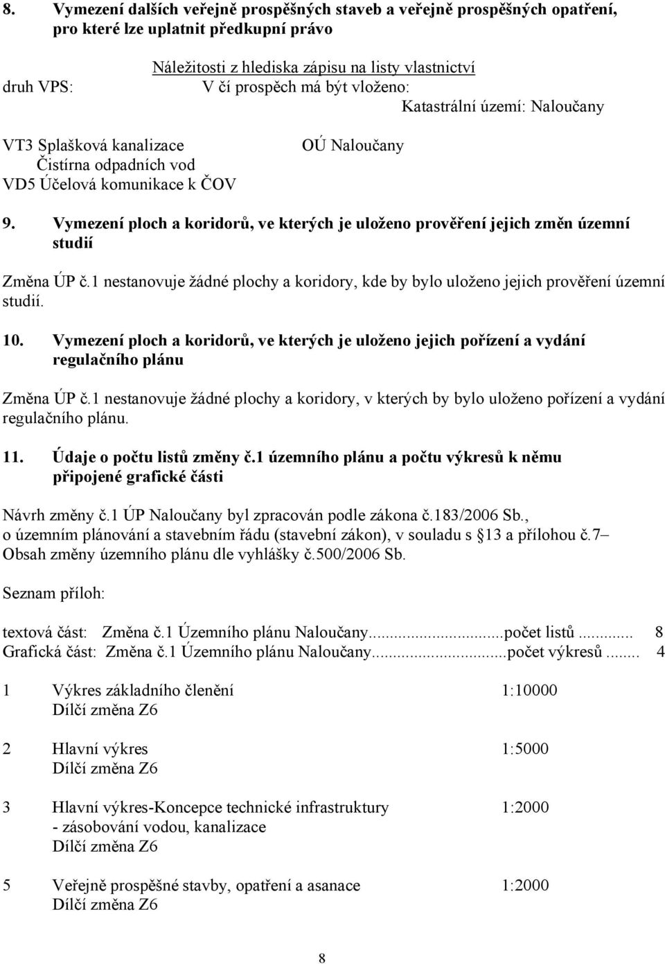 Vymezení ploch a koridorů, ve kterých je uloženo prověření jejich změn územní studií Změna ÚP č.1 nestanovuje žádné plochy a koridory, kde by bylo uloženo jejich prověření územní studií. 10.