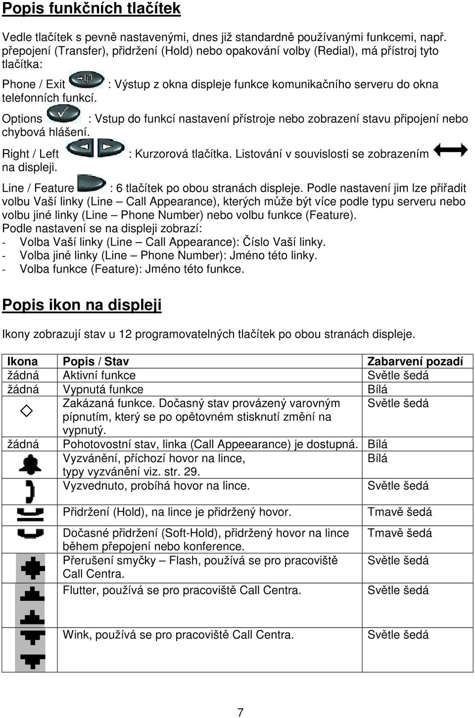 : Výstup z okna displeje funkce komunikaního serveru do okna Options : Vstup do funkcí nastavení pístroje nebo zobrazení stavu pipojení nebo chybová hlášení. Right / Left na displeji.