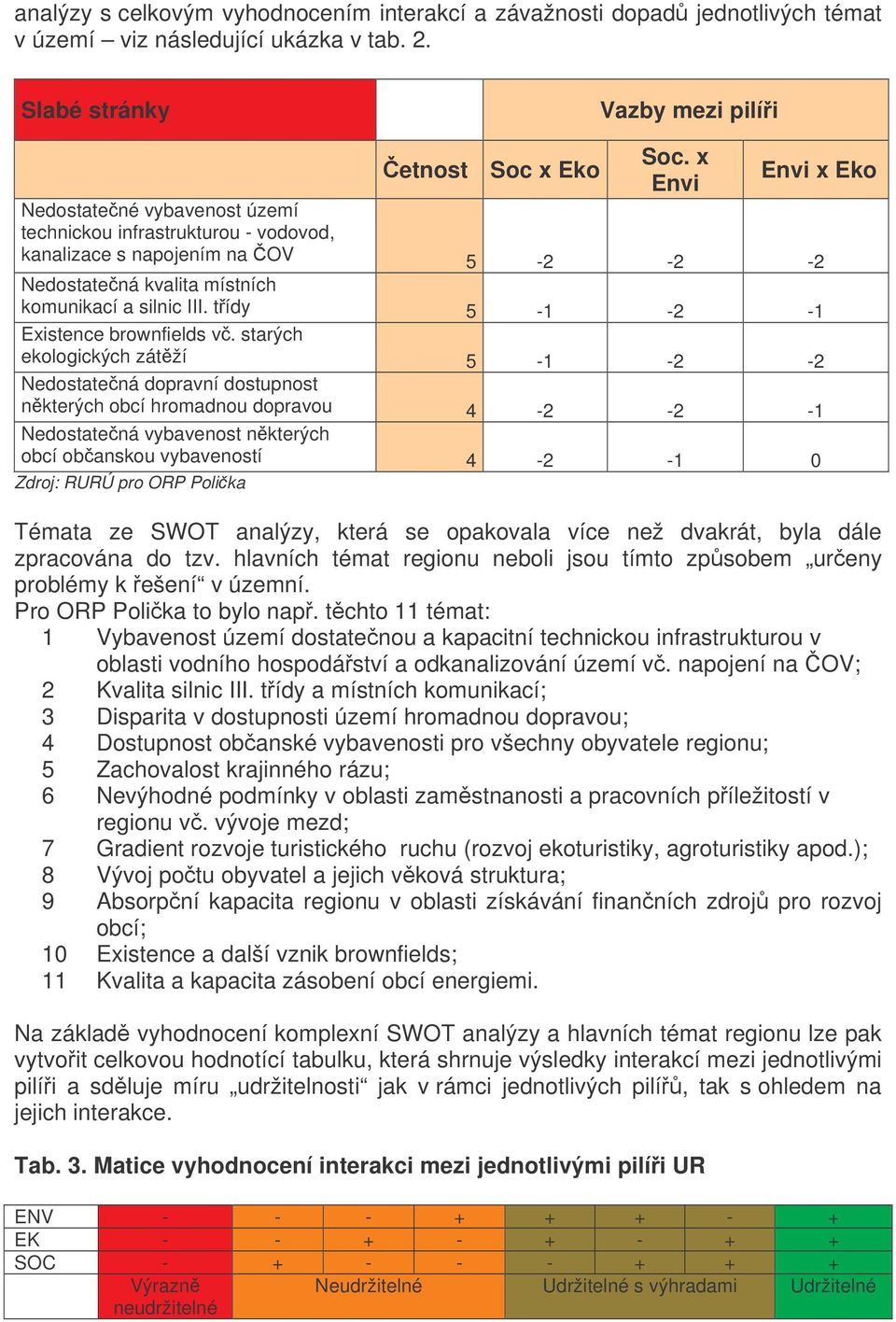 tídy 5-1 -2-1 Existence brownfields v.