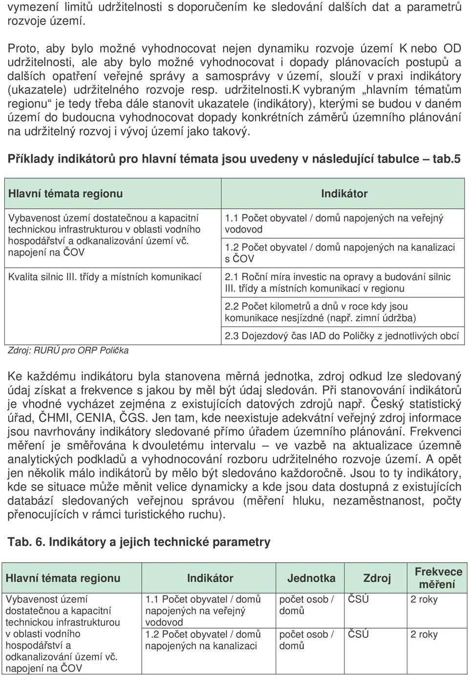 území, slouží v praxi indikátory (ukazatele) udržitelného rozvoje resp. udržitelnosti.