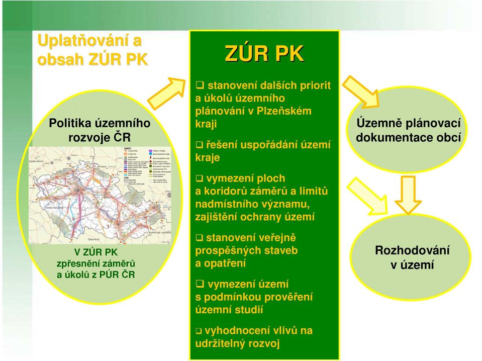 koridorů záměrů a limitů nadmístního významu, zajištění ochrany území stanovení veřejně prospěšných staveb a opatření