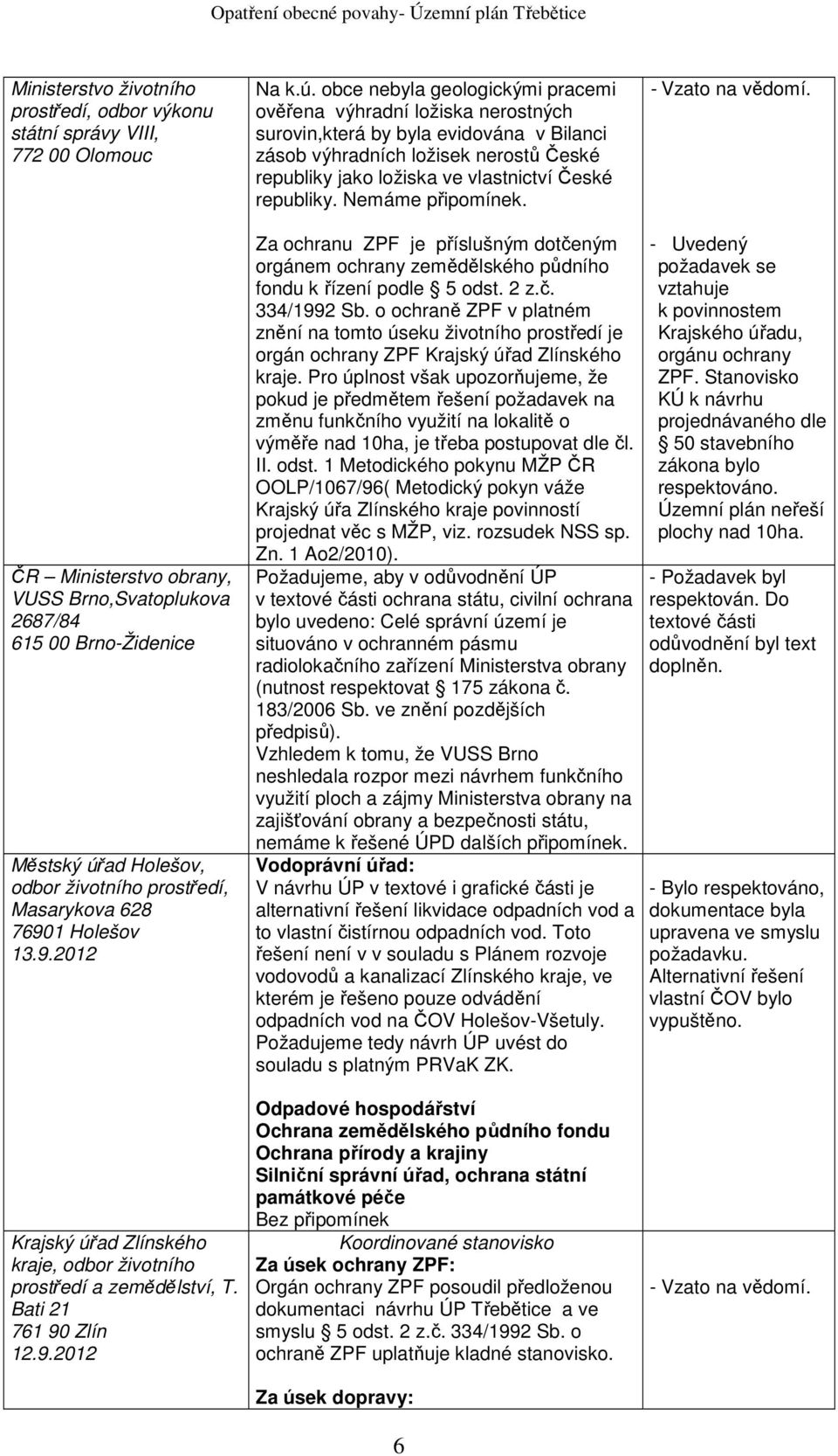 republiky. Nemáme připomínek. ČR Ministerstvo obrany, VUSS Brno,Svatoplukova 2687/84 615 00 Brno-Židenice Městský úřad Holešov, odbor životního prostředí, Masarykova 628 7690