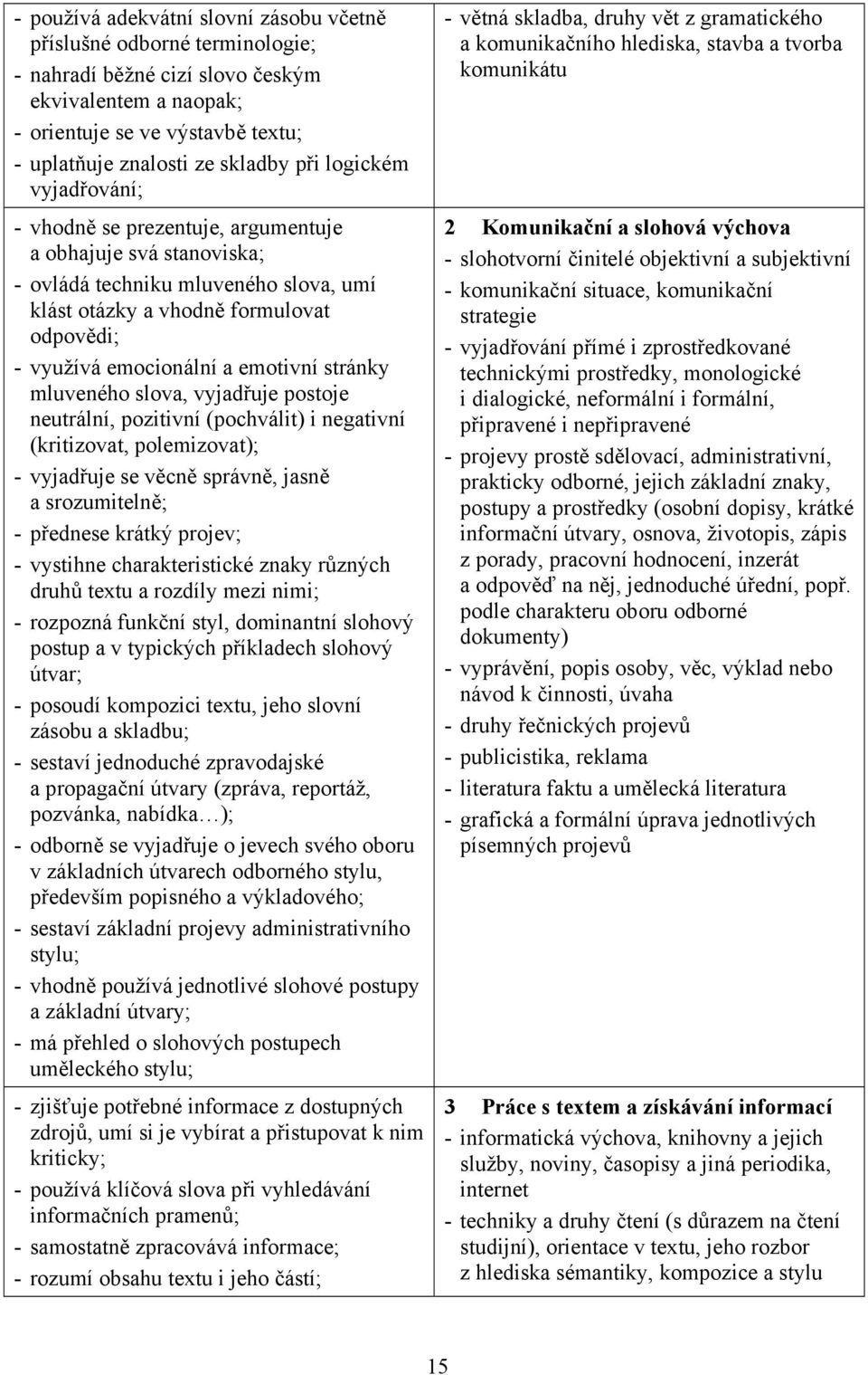 stránky mluveného slova, vyjadřuje postoje neutrální, pozitivní (pochválit) i negativní (kritizovat, polemizovat); - vyjadřuje se věcně správně, jasně a srozumitelně; - přednese krátký projev; -