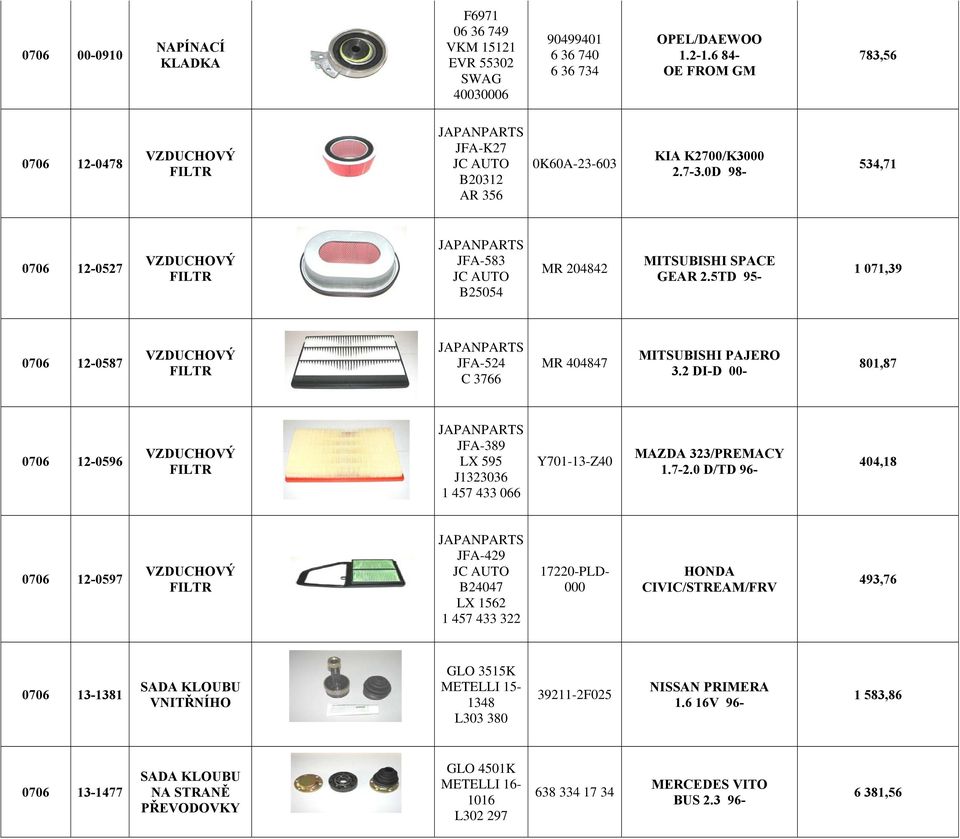 5TD 95-1 071,39 0706 12-0587 JFA-524 C 3766 MR 404847 MITSUBISHI PAJERO 3.2 DI-D 00-801,87 0706 12-0596 JFA-389 LX 595 J1323036 1 457 433 066 Y701-13-Z40 MAZDA 323/PREMACY 1.7-2.