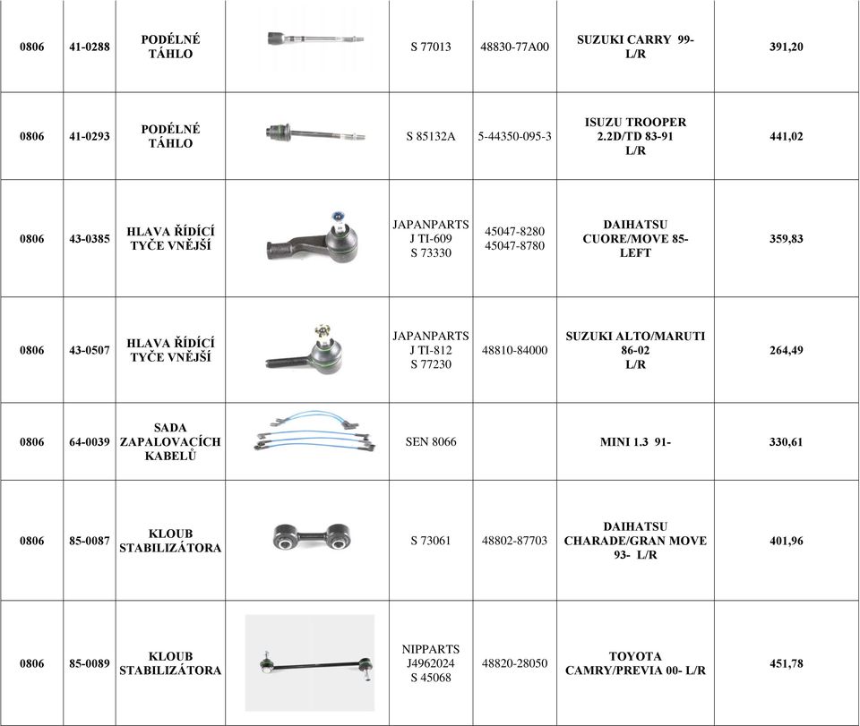 ŘÍDÍCÍ TYČE VNĚJŠÍ J TI-812 S 77230 48810-84000 SUZUKI ALTO/MARUTI 86-02 L/R 264,49 0806 64-0039 SADA ZAPALOVACÍCH KABELŮ SEN 8066 MINI 1.