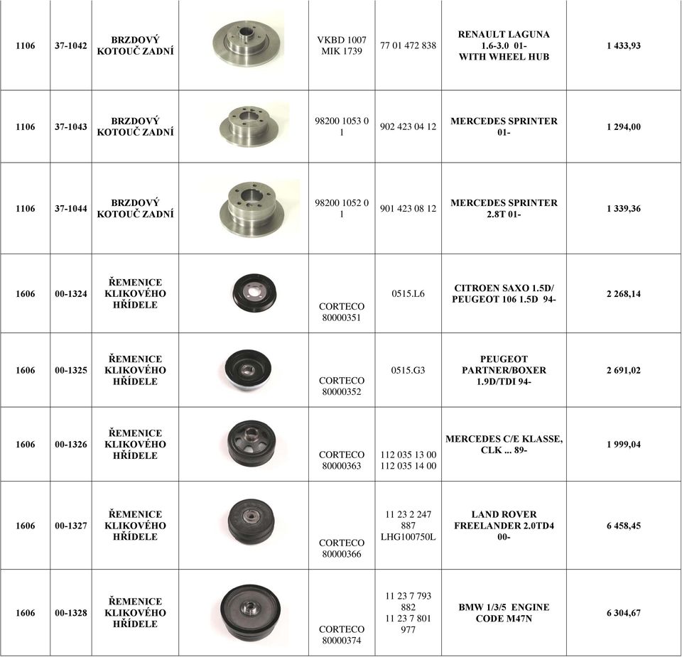 8T 01-1 339,36 1606 00-1324 ŘEMENICE KLIKOVÉHO HŘÍDELE CORTECO 80000351 0515.L6 CITROEN SAXO 1.5D/ PEUGEOT 106 1.5D 94-2 268,14 1606 00-1325 ŘEMENICE KLIKOVÉHO HŘÍDELE CORTECO 80000352 0515.