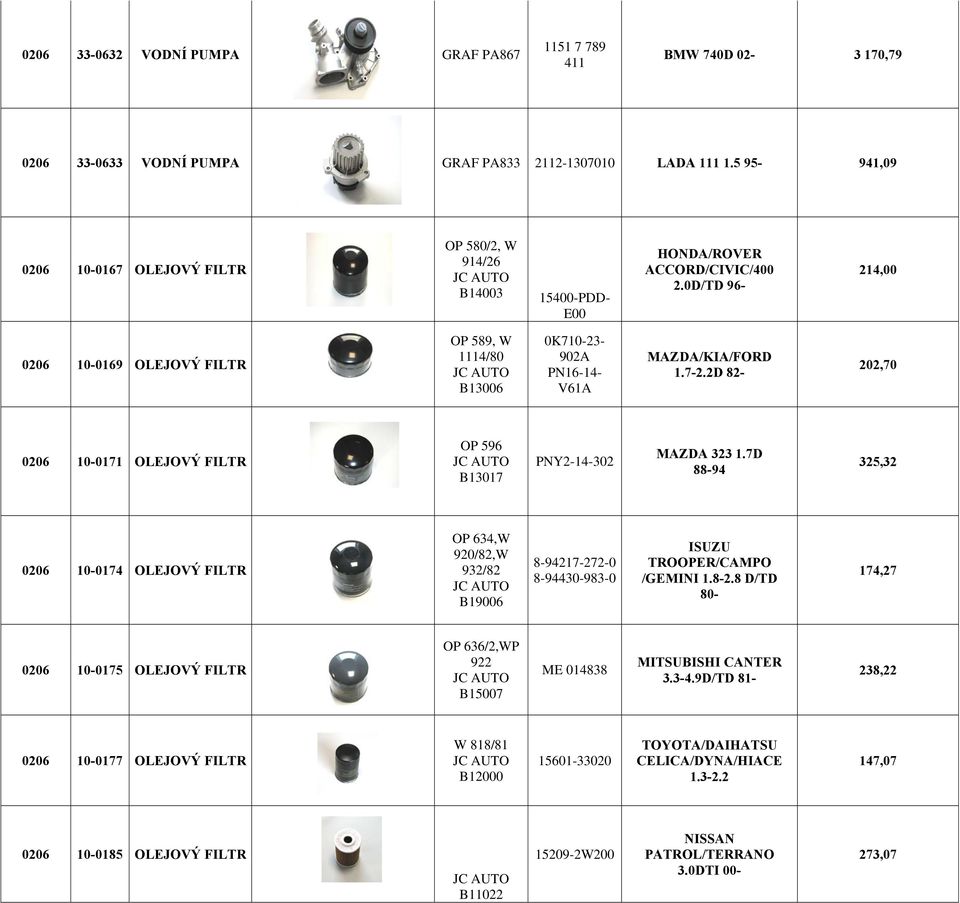 0D/TD 96-214,00 0206 10-0169 OLEJOVÝ OP 589, W 1114/80 B13006 0K710-23- 902A PN16-14- V61A MAZDA/KIA/FORD 1.7-2.2D 82-202,70 0206 10-0171 OLEJOVÝ OP 596 B13017 PNY2-14-302 MAZDA 323 1.