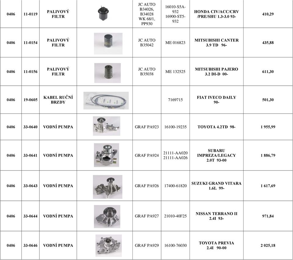 2 DI-D 00-611,30 0406 19-0605 KABEL RUČNÍ BRZDY 7169715 FIAT IVECO DAILY 90-501,30 0406 33-0640 VODNÍ PUMPA GRAF PA923 16100-19235 TOYOTA 4.