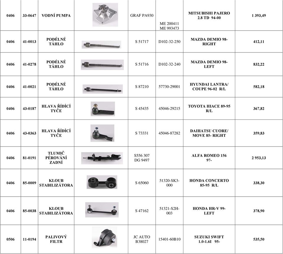 87210 57730-29001 HYUNDAI LANTRA/ COUPE 96-02 R/L 582,18 0406 43-0187 HLAVA ŘÍDÍCÍ TYČE S 45435 45046-29215 TOYOTA HIACE 89-95 R/L 367,82 0406 43-0363 HLAVA ŘÍDÍCÍ TYČE S 73331 45046-87282 DAIHATSU