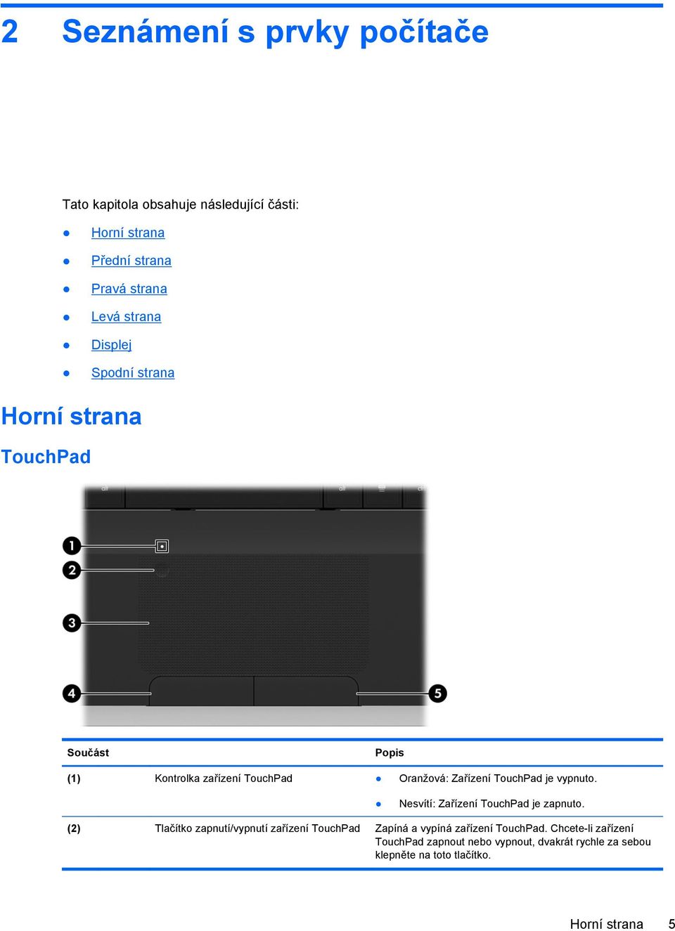 vypnuto. Nesvítí: Zařízení TouchPad je zapnuto.