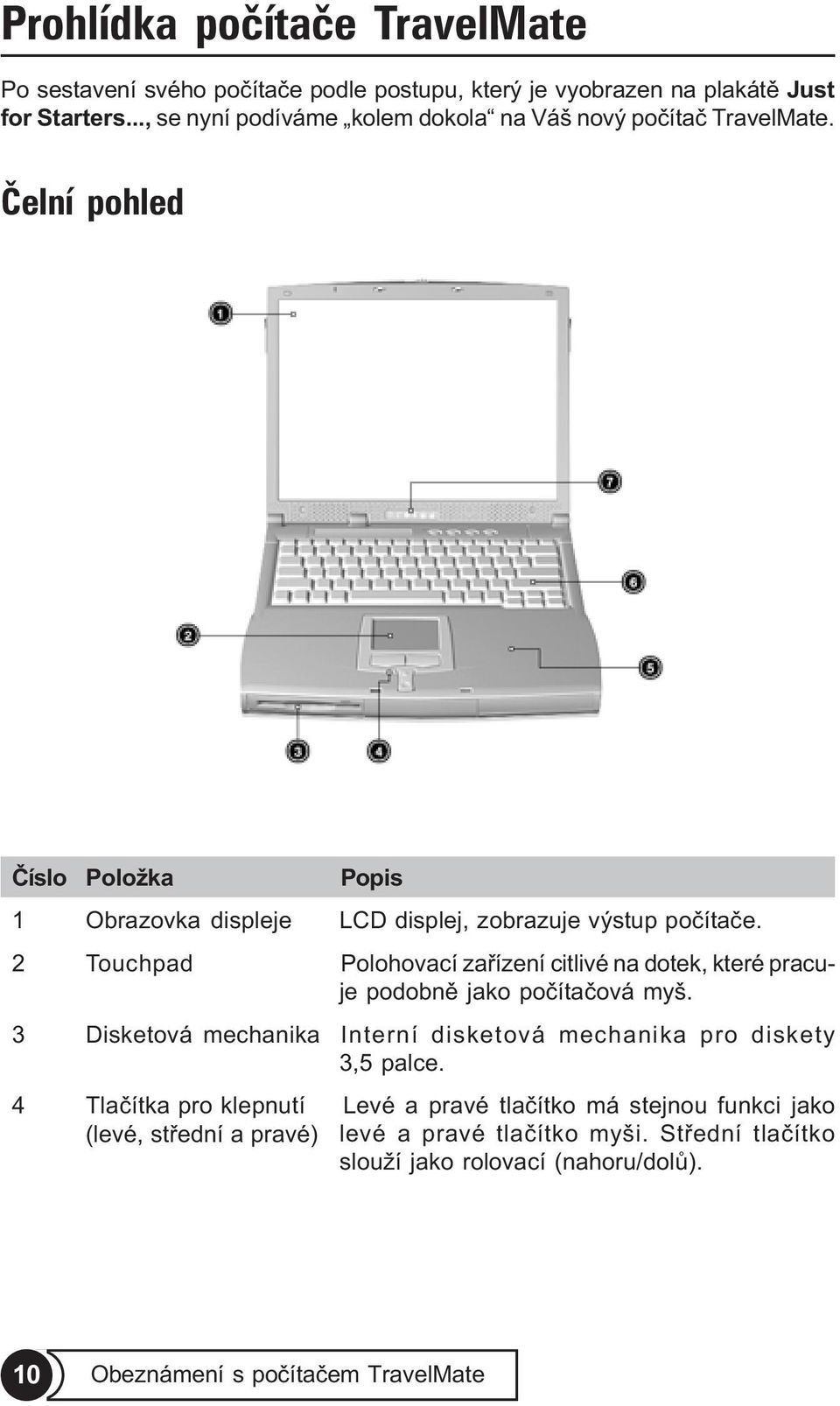 2 Touchpad Polohovací zaøízení citlivé na dotek, které pracuje podobnì jako poèítaèová myš. 3 Disketová mechanika Interní disketová mechanika pro diskety 3,5 palce.