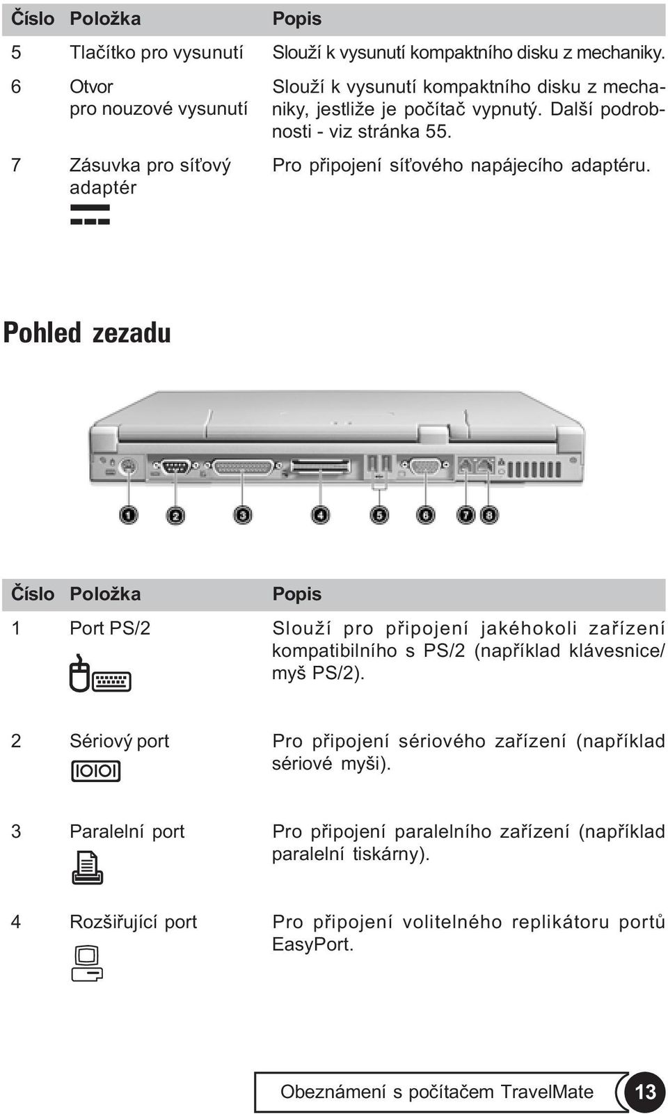 7 Zásuvka pro sí ový Pro pøipojení sí ového napájecího adaptéru.