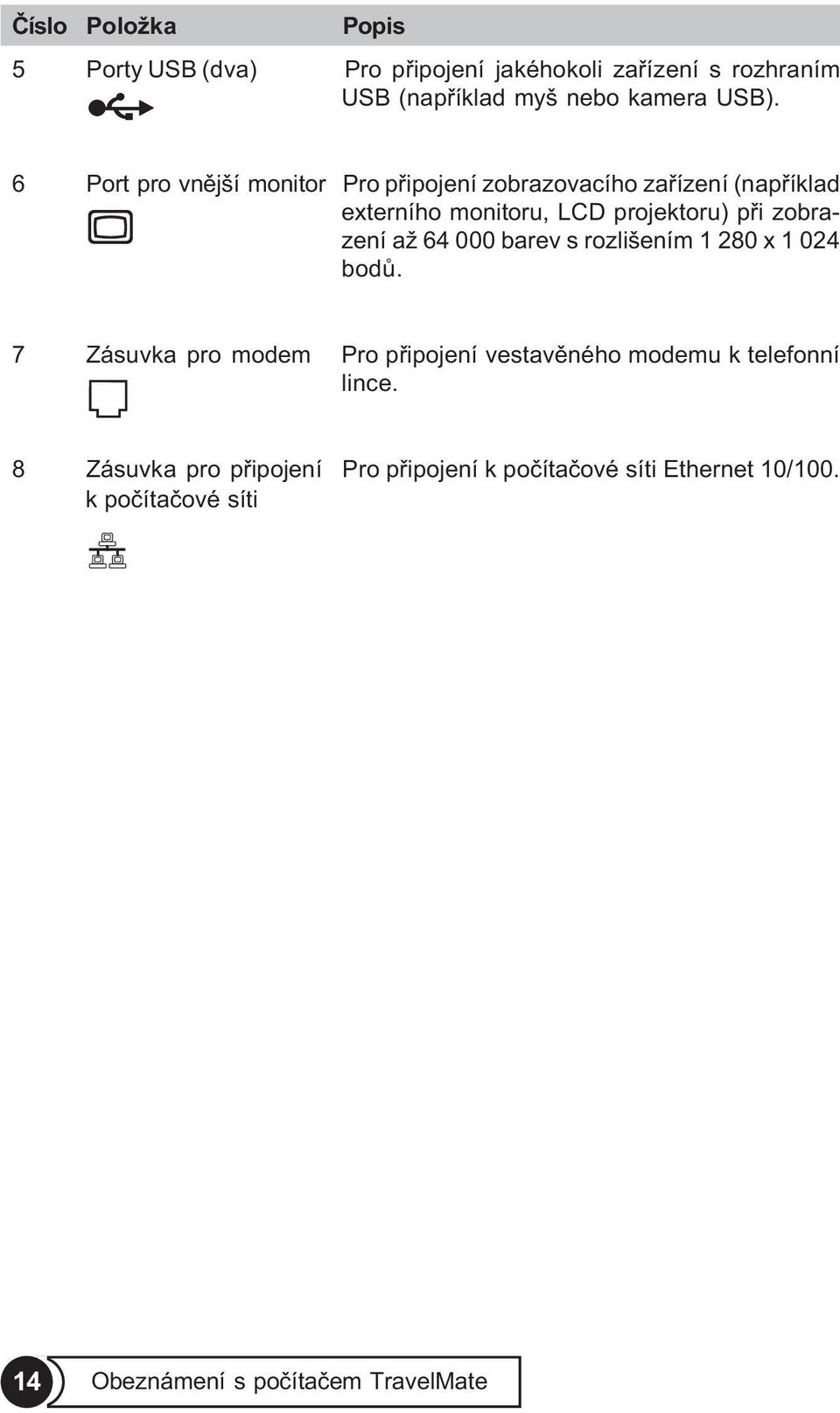 až 64 000 barev s rozlišením 1 280 x 1 024 bodù. 7 Zásuvka pro modem Pro pøipojení vestavìného modemu k telefonní lince.