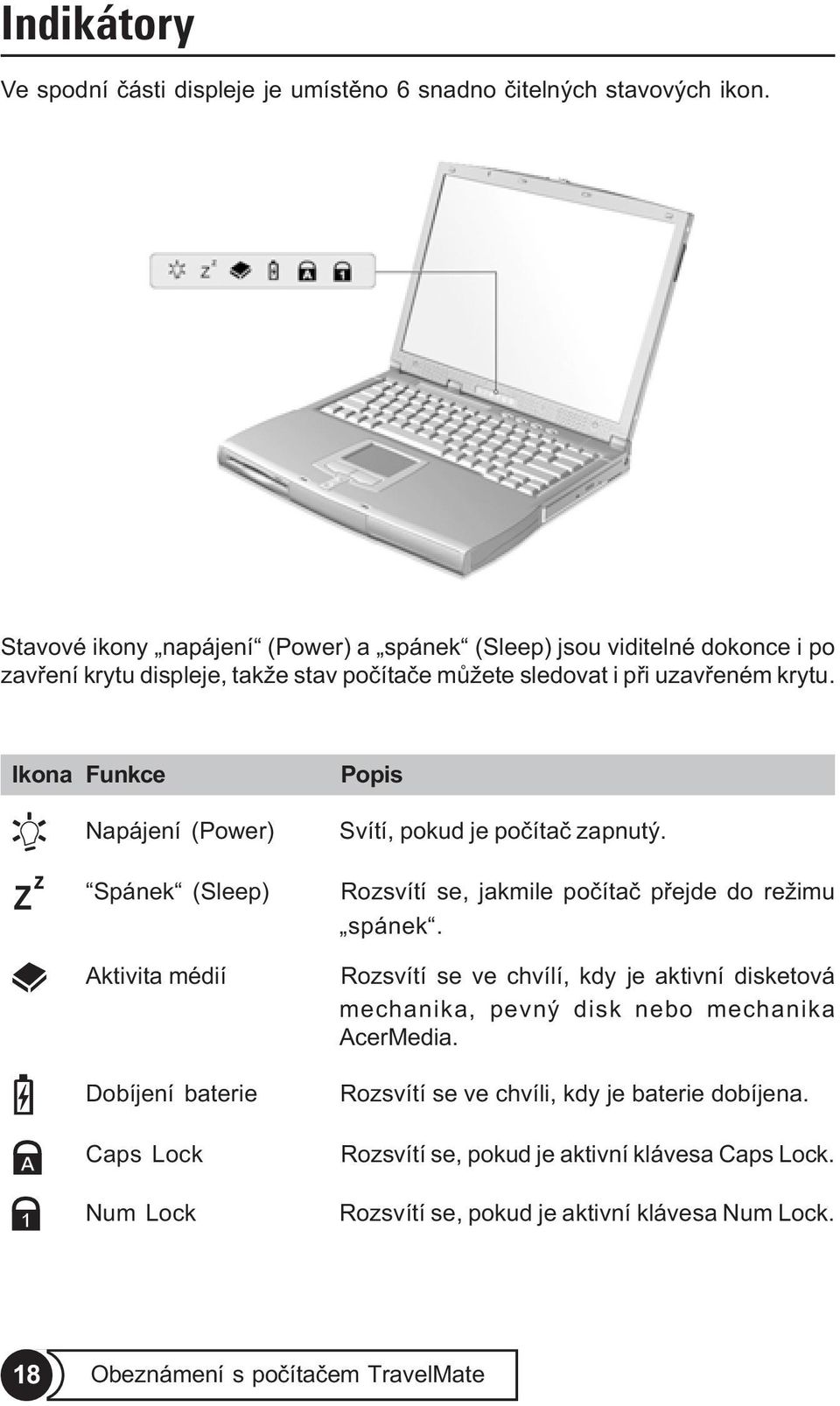 Ikona Funkce Napájení (Power) Spánek (Sleep) Aktivita médií Dobíjení baterie Caps Lock Num Lock Popis Svítí, pokud je poèítaè zapnutý.