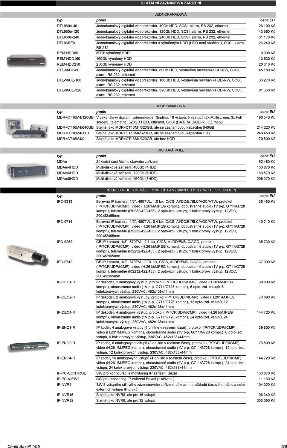 výměnným HDD (HDD není součástí), SCSI, alarm, 26 240 Kč RS 232 REM-HDD80 80Gb výměnný HDD 9 000 Kč REM-HDD160 160Gb výměnný HDD 13 530 Kč REM-HDD250 250Gb výměnný HDD 20 310 Kč DTL-96CE/80