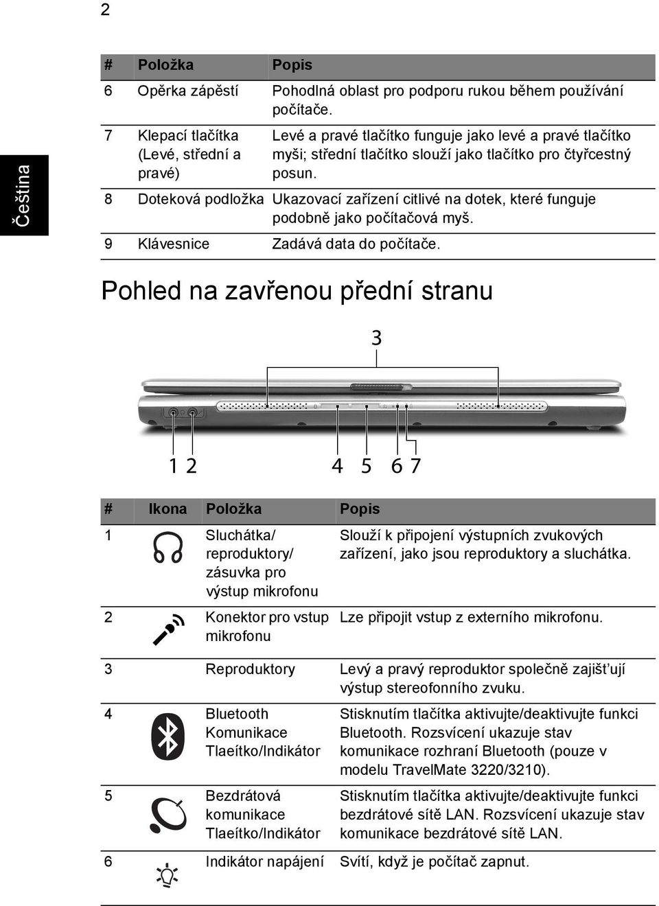 8 Doteková podložka Ukazovací zařízení citlivé na dotek, které funguje podobně jako počítačová myš. 9 Klávesnice Zadává data do počítače.