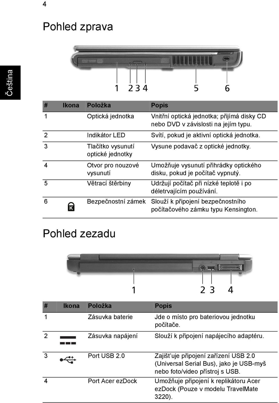 5 Větrací štěrbiny Udržují počítač při nízké teplotě i po déletrvajícím používání. 6 Bezpečnostní zámek Slouží k připojení bezpečnostního počítačového zámku typu Kensington.