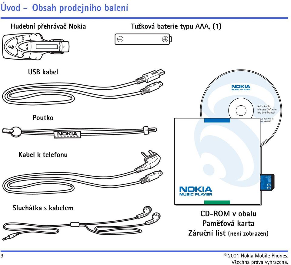 telefonu Sluchátka s kabelem CD-ROM v obalu Pamì»ová