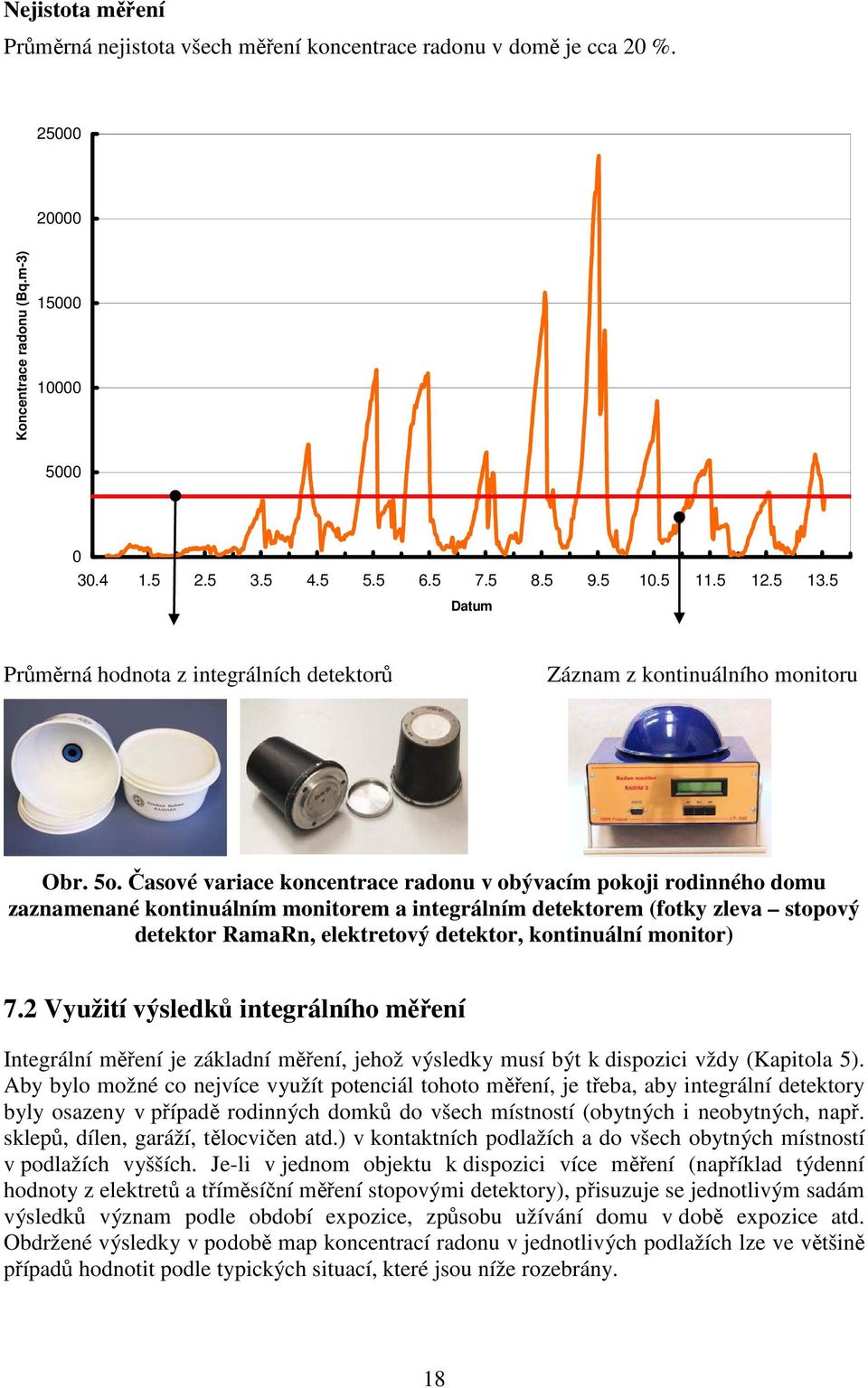 Časové variace koncentrace radonu v obývacím pokoji rodinného domu zaznamenané kontinuálním monitorem a integrálním detektorem (fotky zleva stopový detektor RamaRn, elektretový detektor, kontinuální