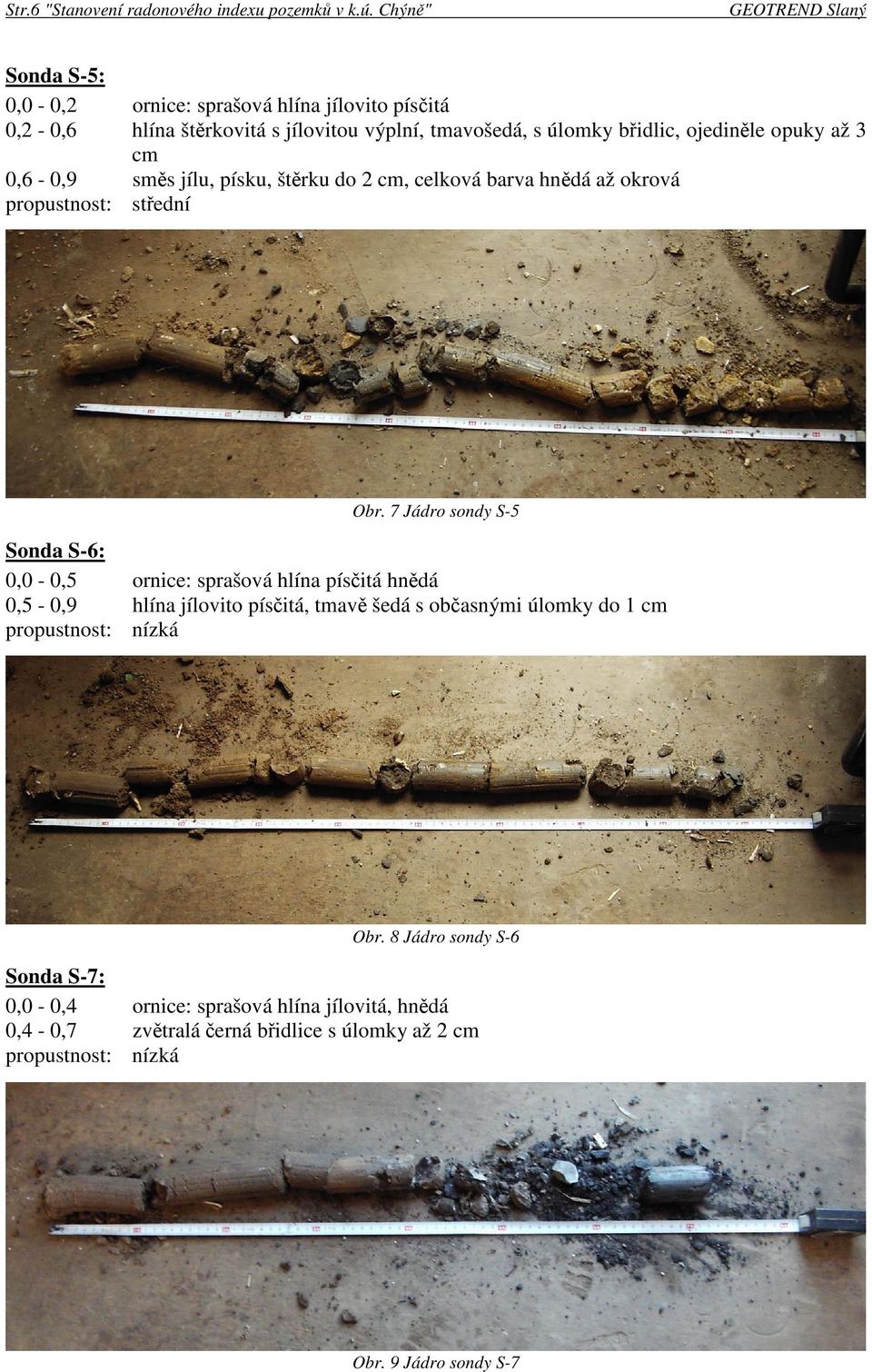 cm 0,6-0,9 sms jílu, písku, štrku do 2 cm, celková barva hndá až okrová propustnost: stední Obr.